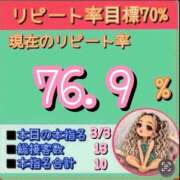 ヒメ日記 2026/10/07 12:19 投稿 れい One More奥様　厚木店