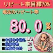 ヒメ日記 2026/10/13 12:19 投稿 れい One More奥様　厚木店