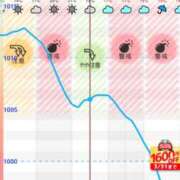 ヒメ日記 2025/03/27 18:34 投稿 山村 熟女の風俗最終章 新横浜店