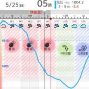 ヒメ日記 2025/05/25 08:22 投稿 山村 熟女の風俗最終章 新横浜店