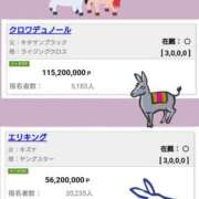 ヒメ日記 2025/04/18 07:31 投稿 清水ねね セクシーキャット 神田店