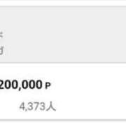 ヒメ日記 2025/04/28 07:30 投稿 清水ねね セクシーキャット 神田店