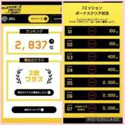 ヒメ日記 2026/02/16 07:45 投稿 清水ねね セクシーキャット 神田店