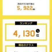 ヒメ日記 2026/03/02 07:45 投稿 清水ねね セクシーキャット 神田店