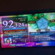 ヒメ日記 2024/12/08 02:30 投稿 ゆな 素人妻御奉仕倶楽部Hip's松戸店