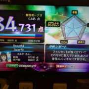 ヒメ日記 2025/01/08 04:14 投稿 ゆな 素人妻御奉仕倶楽部Hip's松戸店