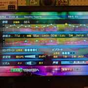 ヒメ日記 2025/01/08 04:54 投稿 ゆな 素人妻御奉仕倶楽部Hip's松戸店