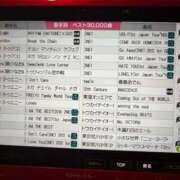 ヒメ日記 2025/01/30 23:57 投稿 ゆな 素人妻御奉仕倶楽部Hip's松戸店