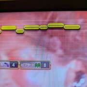 ヒメ日記 2025/02/10 01:12 投稿 ゆな 素人妻御奉仕倶楽部Hip's松戸店