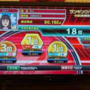 ヒメ日記 2025/03/18 15:28 投稿 ゆな 素人妻御奉仕倶楽部Hip's松戸店