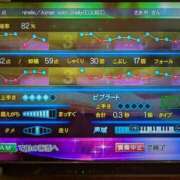 ヒメ日記 2025/03/28 19:28 投稿 ゆな 素人妻御奉仕倶楽部Hip's松戸店