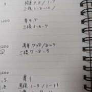 ヒメ日記 2025/04/03 17:58 投稿 ゆな 素人妻御奉仕倶楽部Hip's松戸店