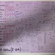 ヒメ日記 2025/04/13 08:06 投稿 ゆな 素人妻御奉仕倶楽部Hip's松戸店