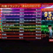 ヒメ日記 2025/04/29 07:30 投稿 ゆな 素人妻御奉仕倶楽部Hip's松戸店