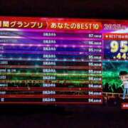 ヒメ日記 2025/05/08 00:36 投稿 ゆな 素人妻御奉仕倶楽部Hip's松戸店