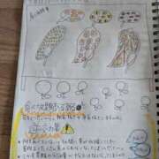 ヒメ日記 2025/06/08 18:21 投稿 ゆな 素人妻御奉仕倶楽部Hip's松戸店