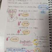 ヒメ日記 2025/06/14 18:04 投稿 ゆな 素人妻御奉仕倶楽部Hip's松戸店