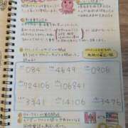 ヒメ日記 2025/07/01 10:46 投稿 ゆな 素人妻御奉仕倶楽部Hip's松戸店