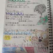 ヒメ日記 2025/07/06 08:56 投稿 ゆな 素人妻御奉仕倶楽部Hip's松戸店