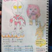 ヒメ日記 2025/07/10 11:43 投稿 ゆな 素人妻御奉仕倶楽部Hip's松戸店