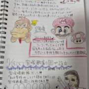 ヒメ日記 2025/07/15 07:06 投稿 ゆな 素人妻御奉仕倶楽部Hip's松戸店