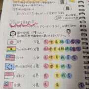 ヒメ日記 2025/07/16 07:06 投稿 ゆな 素人妻御奉仕倶楽部Hip's松戸店