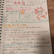 ヒメ日記 2025/07/26 08:16 投稿 ゆな 素人妻御奉仕倶楽部Hip's松戸店