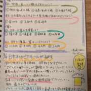 ヒメ日記 2025/08/04 07:06 投稿 ゆな 素人妻御奉仕倶楽部Hip's松戸店