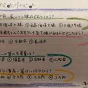 ヒメ日記 2025/08/05 00:26 投稿 ゆな 素人妻御奉仕倶楽部Hip's松戸店