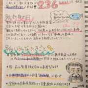 ヒメ日記 2025/08/15 09:18 投稿 ゆな 素人妻御奉仕倶楽部Hip's松戸店