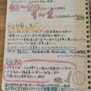 ヒメ日記 2025/08/20 10:37 投稿 ゆな 素人妻御奉仕倶楽部Hip's松戸店