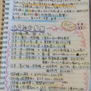 ヒメ日記 2025/08/20 10:40 投稿 ゆな 素人妻御奉仕倶楽部Hip's松戸店