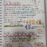 ヒメ日記 2025/09/03 08:28 投稿 ゆな 素人妻御奉仕倶楽部Hip's松戸店