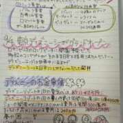 ヒメ日記 2025/09/04 21:30 投稿 ゆな 素人妻御奉仕倶楽部Hip's松戸店