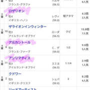 ヒメ日記 2025/09/08 09:39 投稿 ゆな 素人妻御奉仕倶楽部Hip's松戸店