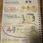 ヒメ日記 2026/01/03 03:49 投稿 ゆな 素人妻御奉仕倶楽部Hip's松戸店