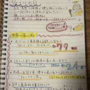 ヒメ日記 2026/01/04 07:39 投稿 ゆな 素人妻御奉仕倶楽部Hip's松戸店