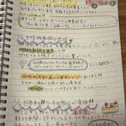 ヒメ日記 2026/01/06 08:19 投稿 ゆな 素人妻御奉仕倶楽部Hip's松戸店