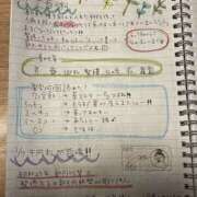 ヒメ日記 2026/01/07 18:19 投稿 ゆな 素人妻御奉仕倶楽部Hip's松戸店