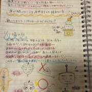 ヒメ日記 2026/01/11 10:29 投稿 ゆな 素人妻御奉仕倶楽部Hip's松戸店