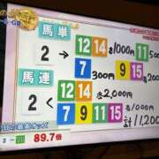 ヒメ日記 2026/01/11 15:59 投稿 ゆな 素人妻御奉仕倶楽部Hip's松戸店