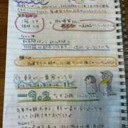 ヒメ日記 2026/01/14 10:19 投稿 ゆな 素人妻御奉仕倶楽部Hip's松戸店