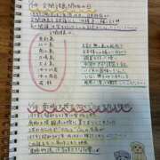 ヒメ日記 2026/01/14 10:59 投稿 ゆな 素人妻御奉仕倶楽部Hip's松戸店