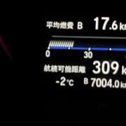 ヒメ日記 2026/02/07 07:29 投稿 ゆな 素人妻御奉仕倶楽部Hip's松戸店