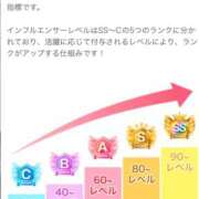 ヒメ日記 2025/04/07 17:30 投稿 倉田 ミオン 熟女・人妻マダム宮殿