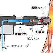 ヒメ日記 2025/08/05 11:53 投稿 倉田 ミオン 熟女・人妻マダム宮殿