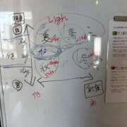 ヒメ日記 2025/08/07 19:30 投稿 倉田 ミオン 熟女・人妻マダム宮殿