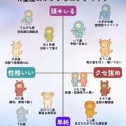 ヒメ日記 2025/09/03 19:01 投稿 倉田 ミオン 熟女・人妻マダム宮殿