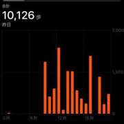 ヒメ日記 2025/10/02 15:01 投稿 倉田 ミオン 熟女・人妻マダム宮殿