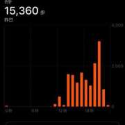 ヒメ日記 2025/10/24 13:59 投稿 倉田 ミオン 熟女・人妻マダム宮殿